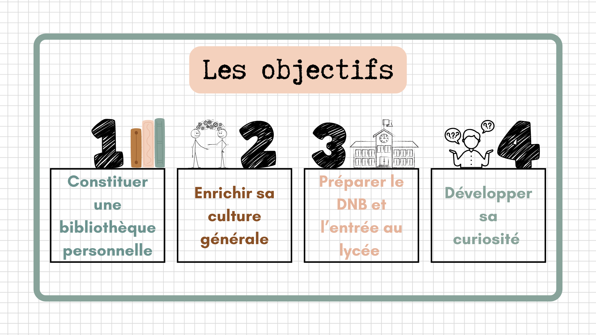 Le carnet de culture ! – Flaubert and Co.
